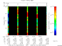 T2008168_09_75KHZ_WBB thumbnail Spectrogram