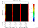T2008168_10_10KHZ_WBB thumbnail Spectrogram