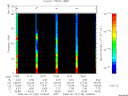 T2008168_10_75KHZ_WBB thumbnail Spectrogram