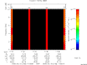 T2008168_11_10KHZ_WBB thumbnail Spectrogram