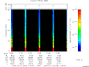 T2008168_11_75KHZ_WBB thumbnail Spectrogram