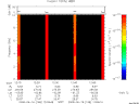 T2008168_12_10KHZ_WBB thumbnail Spectrogram