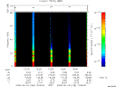 T2008168_12_75KHZ_WBB thumbnail Spectrogram