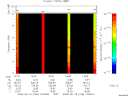 T2008168_14_10KHZ_WBB thumbnail Spectrogram