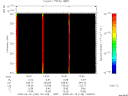 T2008168_14_325KHZ_WBB thumbnail Spectrogram