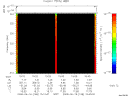 T2008168_15_325KHZ_WBB thumbnail Spectrogram