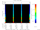 T2008168_15_75KHZ_WBB thumbnail Spectrogram