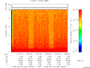 T2008168_16_10KHZ_WBB thumbnail Spectrogram