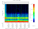 T2008168_16_75KHZ_WBB thumbnail Spectrogram