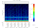 T2008169_12_75KHZ_WBB thumbnail Spectrogram