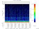 T2008169_15_75KHZ_WBB thumbnail Spectrogram