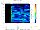 T2008169_20_2025KHZ_WBB thumbnail Spectrogram