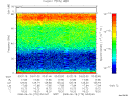 T2008170_03_75KHZ_WBB thumbnail Spectrogram