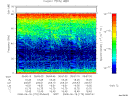 T2008170_05_75KHZ_WBB thumbnail Spectrogram