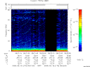 T2008170_08_75KHZ_WBB thumbnail Spectrogram