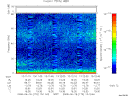 T2008170_13_75KHZ_WBB thumbnail Spectrogram