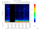 T2008171_03_75KHZ_WBB thumbnail Spectrogram