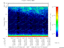 T2008171_09_75KHZ_WBB thumbnail Spectrogram