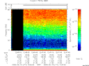 T2008171_12_75KHZ_WBB thumbnail Spectrogram