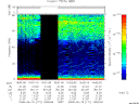 T2008171_16_75KHZ_WBB thumbnail Spectrogram