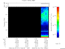 T2008172_12_75KHZ_WBB thumbnail Spectrogram