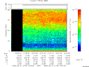T2008173_10_75KHZ_WBB thumbnail Spectrogram