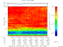 T2008173_12_75KHZ_WBB thumbnail Spectrogram