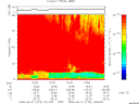 T2008173_19_75KHZ_WBB thumbnail Spectrogram