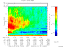 T2008173_21_75KHZ_WBB thumbnail Spectrogram