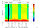 T2008175_01_10KHZ_WBB thumbnail Spectrogram