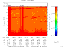 T2008175_04_10KHZ_WBB thumbnail Spectrogram