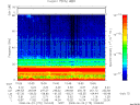 T2008175_10_75KHZ_WBB thumbnail Spectrogram