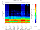 T2008175_11_75KHZ_WBB thumbnail Spectrogram