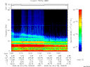 T2008175_13_75KHZ_WBB thumbnail Spectrogram