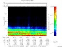 T2008175_14_75KHZ_WBB thumbnail Spectrogram