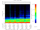 T2008175_15_75KHZ_WBB thumbnail Spectrogram