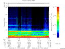 T2008175_16_75KHZ_WBB thumbnail Spectrogram
