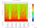 T2008175_18_10KHZ_WBB thumbnail Spectrogram