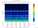 T2008175_21_75KHZ_WBB thumbnail Spectrogram