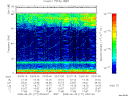 T2008177_03_75KHZ_WBB thumbnail Spectrogram