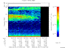 T2008177_06_75KHZ_WBB thumbnail Spectrogram