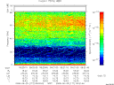 T2008177_09_75KHZ_WBB thumbnail Spectrogram