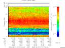 T2008177_12_75KHZ_WBB thumbnail Spectrogram