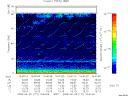 T2008177_15_75KHZ_WBB thumbnail Spectrogram