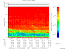 T2008179_03_75KHZ_WBB thumbnail Spectrogram