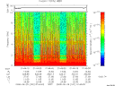 T2008181_01_10KHZ_WBB thumbnail Spectrogram
