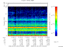 T2008181_01_75KHZ_WBB thumbnail Spectrogram