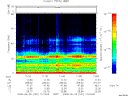 T2008181_11_75KHZ_WBB thumbnail Spectrogram