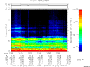T2008181_13_75KHZ_WBB thumbnail Spectrogram