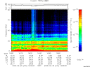 T2008181_16_75KHZ_WBB thumbnail Spectrogram